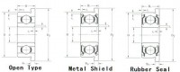 Metric Flange Series